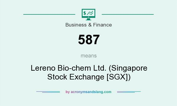 What does 587 mean? It stands for Lereno Bio-chem Ltd. (Singapore Stock Exchange [SGX])