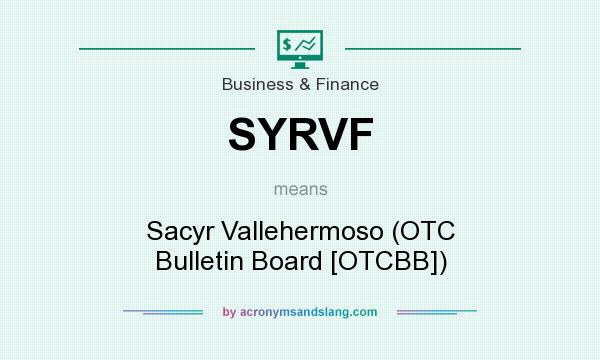 What does SYRVF mean? It stands for Sacyr Vallehermoso (OTC Bulletin Board [OTCBB])