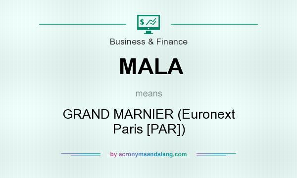 What does MALA mean? It stands for GRAND MARNIER (Euronext Paris [PAR])