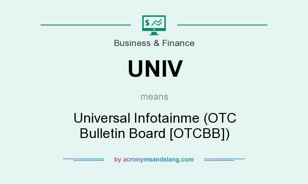 What does UNIV mean? It stands for Universal Infotainme (OTC Bulletin Board [OTCBB])