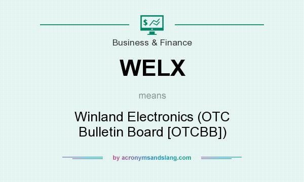 What does WELX mean? It stands for Winland Electronics (OTC Bulletin Board [OTCBB])