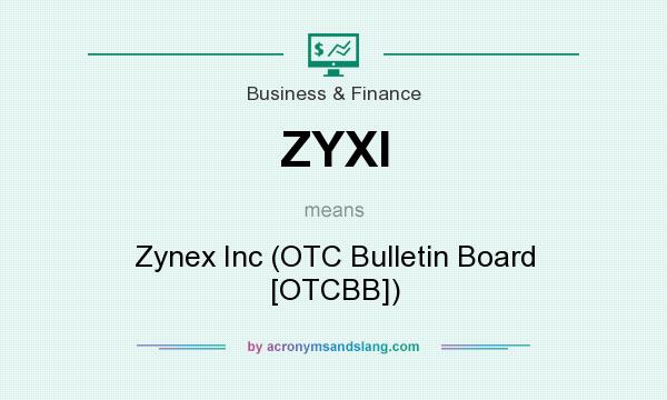 What does ZYXI mean? It stands for Zynex Inc (OTC Bulletin Board [OTCBB])