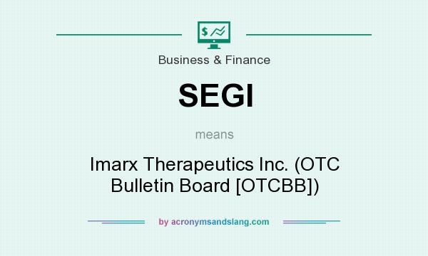 What does SEGI mean? It stands for Imarx Therapeutics Inc. (OTC Bulletin Board [OTCBB])