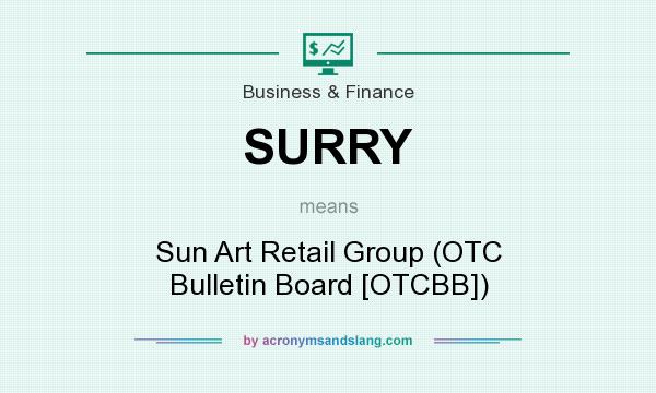 What does SURRY mean? It stands for Sun Art Retail Group (OTC Bulletin Board [OTCBB])