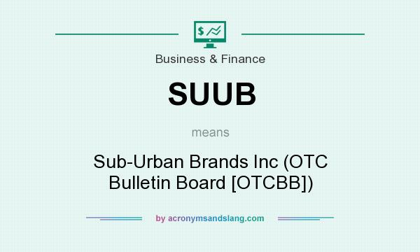 What does SUUB mean? It stands for Sub-Urban Brands Inc (OTC Bulletin Board [OTCBB])