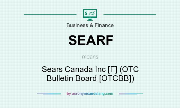 What does SEARF mean? It stands for Sears Canada Inc [F] (OTC Bulletin Board [OTCBB])