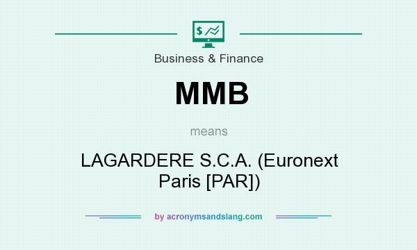 What does MMB mean? It stands for LAGARDERE S.C.A. (Euronext Paris [PAR])