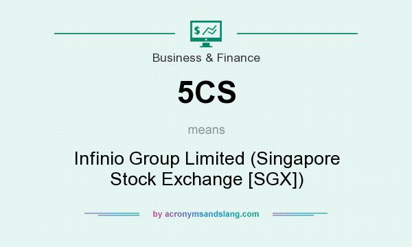 What does 5CS mean? It stands for Infinio Group Limited (Singapore Stock Exchange [SGX])