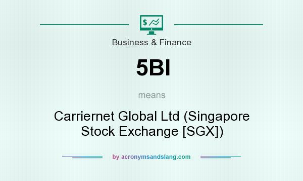 What does 5BI mean? It stands for Carriernet Global Ltd (Singapore Stock Exchange [SGX])