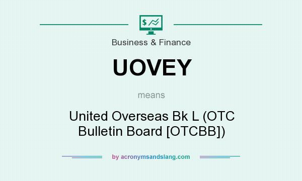 What does UOVEY mean? It stands for United Overseas Bk L (OTC Bulletin Board [OTCBB])