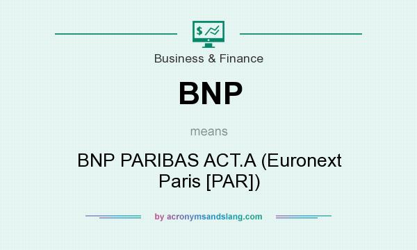 What does BNP mean? It stands for BNP PARIBAS ACT.A (Euronext Paris [PAR])