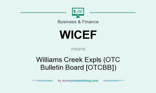 What does WICEF mean? It stands for Williams Creek Expls (OTC Bulletin Board [OTCBB])