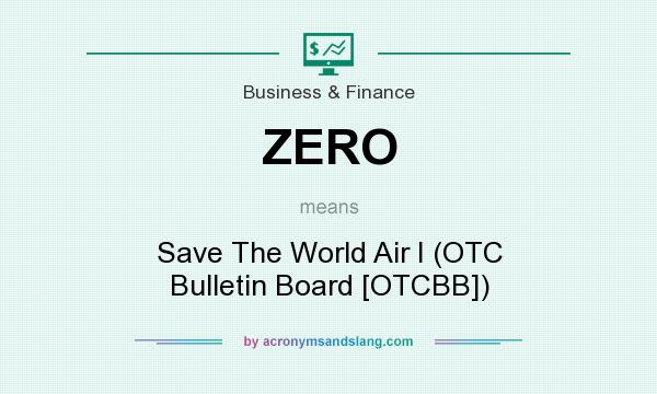 What does ZERO mean? It stands for Save The World Air I (OTC Bulletin Board [OTCBB])