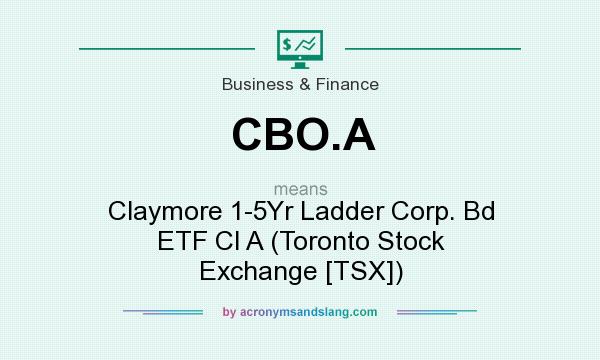 What does CBO.A mean? It stands for Claymore 1-5Yr Ladder Corp. Bd ETF Cl A (Toronto Stock Exchange [TSX])