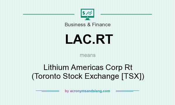 What does LAC.RT mean? It stands for Lithium Americas Corp Rt (Toronto Stock Exchange [TSX])