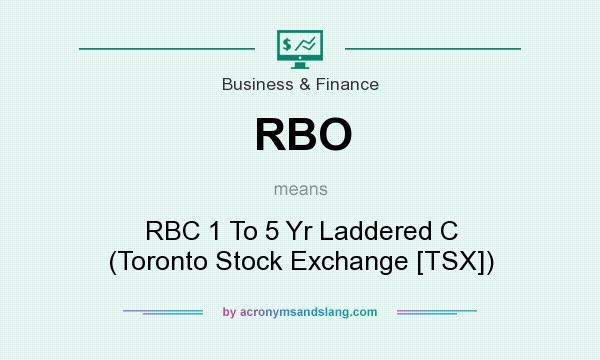 What does RBO mean? It stands for RBC 1 To 5 Yr Laddered C (Toronto Stock Exchange [TSX])