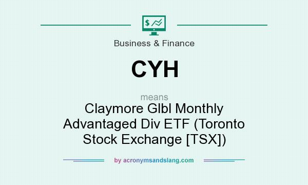 What does CYH mean? It stands for Claymore Glbl Monthly Advantaged Div ETF (Toronto Stock Exchange [TSX])