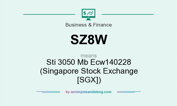 What does SZ8W mean? It stands for Sti 3050 Mb Ecw140228 (Singapore Stock Exchange [SGX])