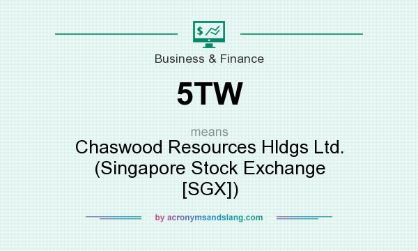 What does 5TW mean? It stands for Chaswood Resources Hldgs Ltd. (Singapore Stock Exchange [SGX])