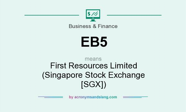 What does EB5 mean? It stands for First Resources Limited (Singapore Stock Exchange [SGX])