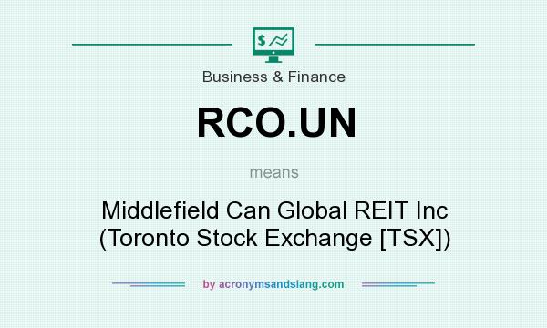 What does RCO.UN mean? It stands for Middlefield Can Global REIT Inc (Toronto Stock Exchange [TSX])