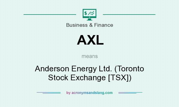 What does AXL mean? It stands for Anderson Energy Ltd. (Toronto Stock Exchange [TSX])