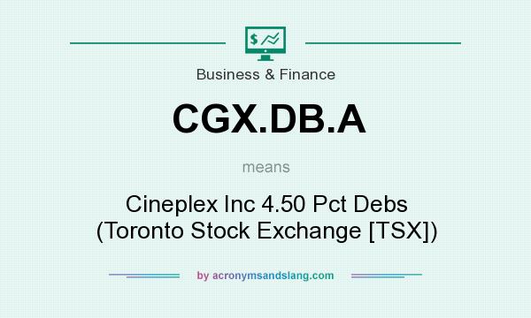 What does CGX.DB.A mean? It stands for Cineplex Inc 4.50 Pct Debs (Toronto Stock Exchange [TSX])