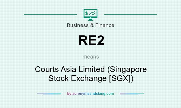 What does RE2 mean? It stands for Courts Asia Limited (Singapore Stock Exchange [SGX])