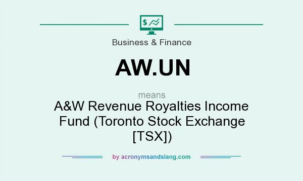 What does AW.UN mean? It stands for A&W Revenue Royalties Income Fund (Toronto Stock Exchange [TSX])