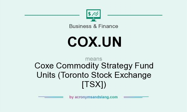 What does COX.UN mean? It stands for Coxe Commodity Strategy Fund Units (Toronto Stock Exchange [TSX])