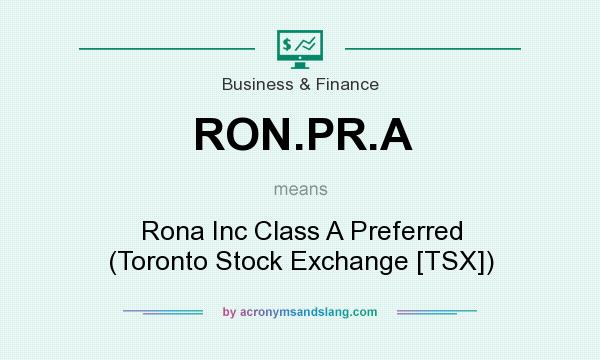 What does RON.PR.A mean? It stands for Rona Inc Class A Preferred (Toronto Stock Exchange [TSX])