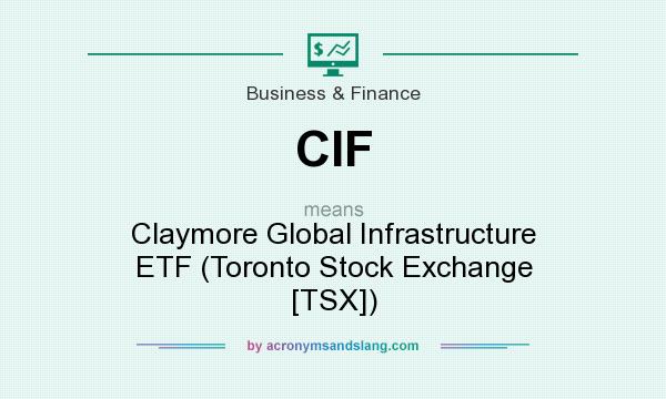 What does CIF mean? It stands for Claymore Global Infrastructure ETF (Toronto Stock Exchange [TSX])