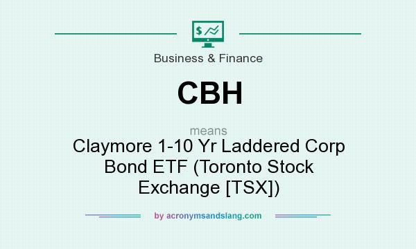 What does CBH mean? It stands for Claymore 1-10 Yr Laddered Corp Bond ETF (Toronto Stock Exchange [TSX])