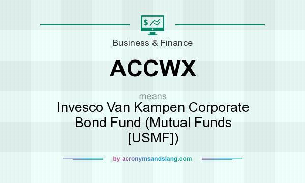 What does ACCWX mean? It stands for Invesco Van Kampen Corporate Bond Fund (Mutual Funds [USMF])