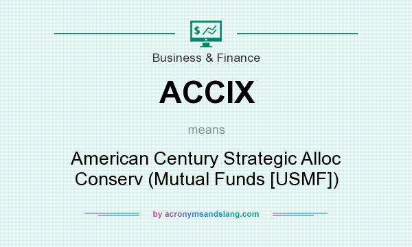 What does ACCIX mean? It stands for American Century Strategic Alloc Conserv (Mutual Funds [USMF])