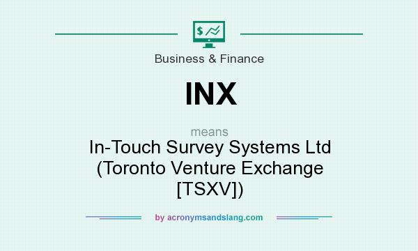 What does INX mean? It stands for In-Touch Survey Systems Ltd (Toronto Venture Exchange [TSXV])