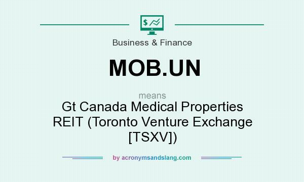 What does MOB.UN mean? It stands for Gt Canada Medical Properties REIT (Toronto Venture Exchange [TSXV])