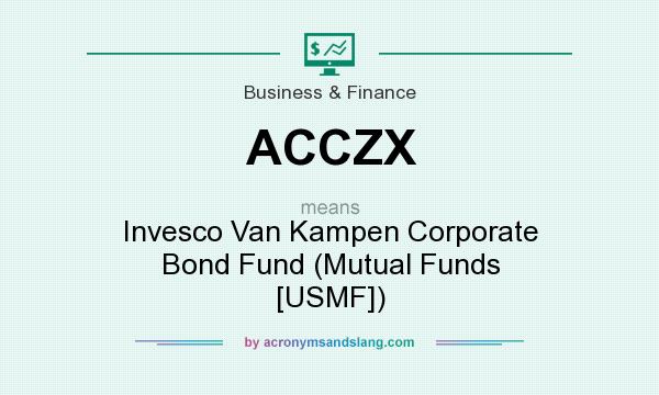What does ACCZX mean? It stands for Invesco Van Kampen Corporate Bond Fund (Mutual Funds [USMF])