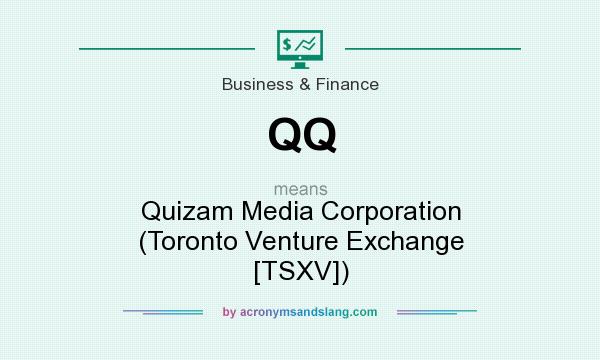 What does QQ mean? It stands for Quizam Media Corporation (Toronto Venture Exchange [TSXV])