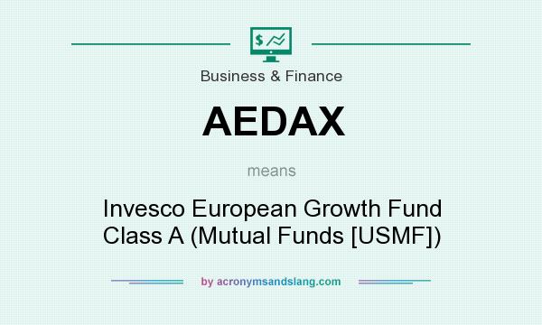 What does AEDAX mean? It stands for Invesco European Growth Fund Class A (Mutual Funds [USMF])