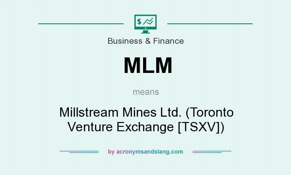 What does MLM mean? It stands for Millstream Mines Ltd. (Toronto Venture Exchange [TSXV])