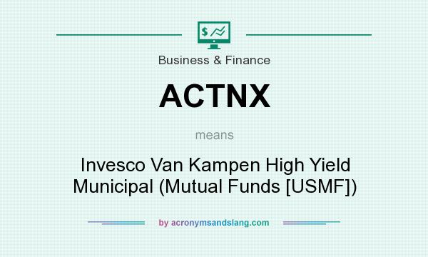 What does ACTNX mean? It stands for Invesco Van Kampen High Yield Municipal (Mutual Funds [USMF])