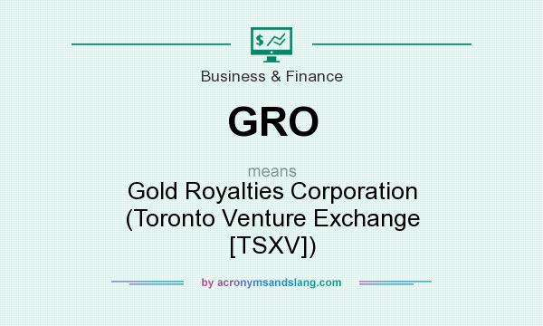 What does GRO mean? It stands for Gold Royalties Corporation (Toronto Venture Exchange [TSXV])