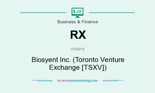 What does RX mean? It stands for Biosyent Inc. (Toronto Venture Exchange [TSXV])