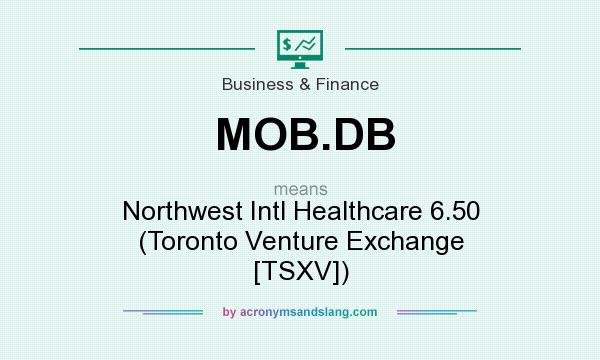 What does MOB.DB mean? It stands for Northwest Intl Healthcare 6.50 (Toronto Venture Exchange [TSXV])