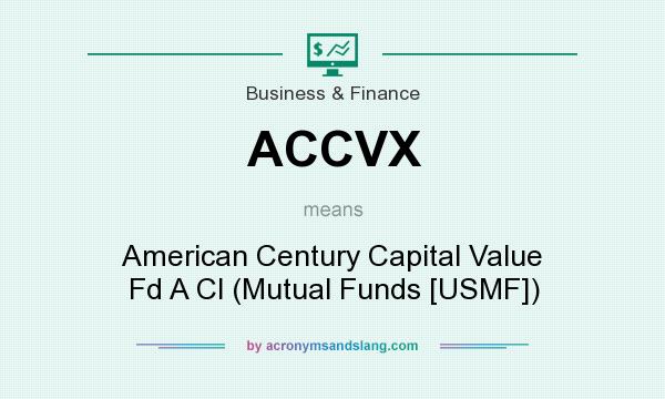 What does ACCVX mean? It stands for American Century Capital Value Fd A Cl (Mutual Funds [USMF])