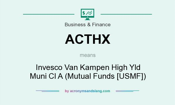 What does ACTHX mean? It stands for Invesco Van Kampen High Yld Muni Cl A (Mutual Funds [USMF])