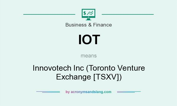 What does IOT mean? It stands for Innovotech Inc (Toronto Venture Exchange [TSXV])
