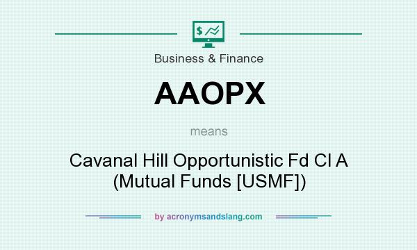 What does AAOPX mean? It stands for Cavanal Hill Opportunistic Fd Cl A (Mutual Funds [USMF])