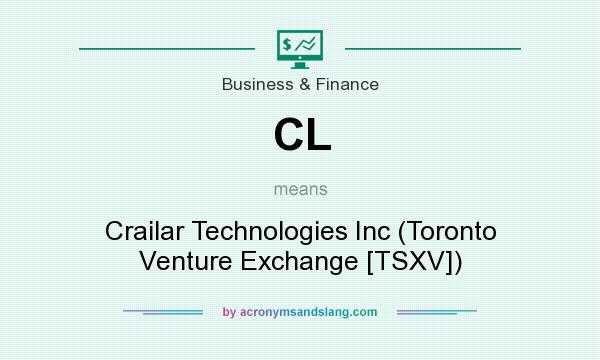 What does CL mean? It stands for Crailar Technologies Inc (Toronto Venture Exchange [TSXV])